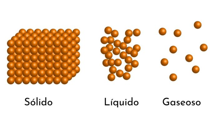 Explora el modelo corpuscular de mezclas: claves para entender su estructura 2 explora el modelo corpuscular de mezclas claves para entender su estructura