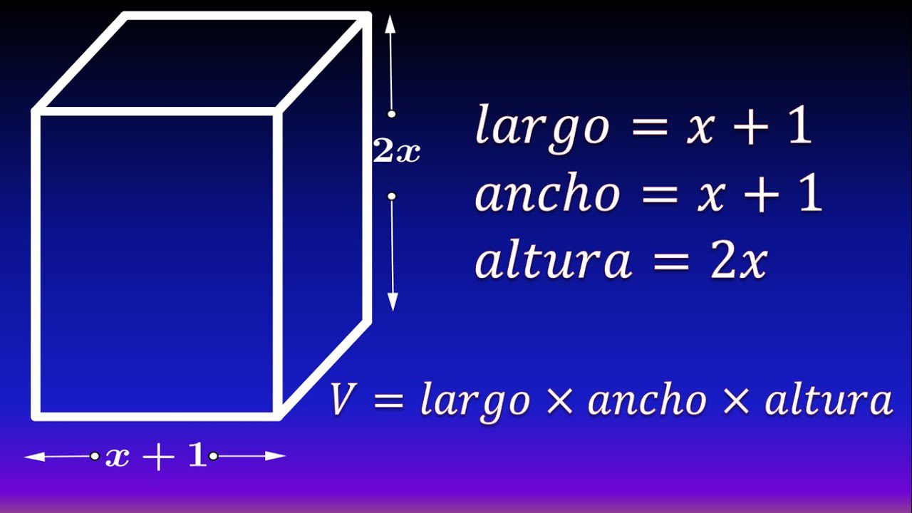 explora el prisma cuadrangular volumen y su impacto en la geometria