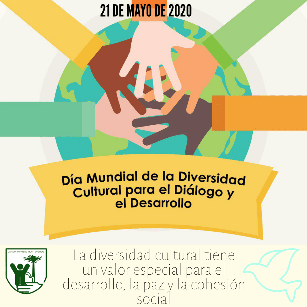 explora la diversidad cultural mundial maravillas que nos unen y diferencian