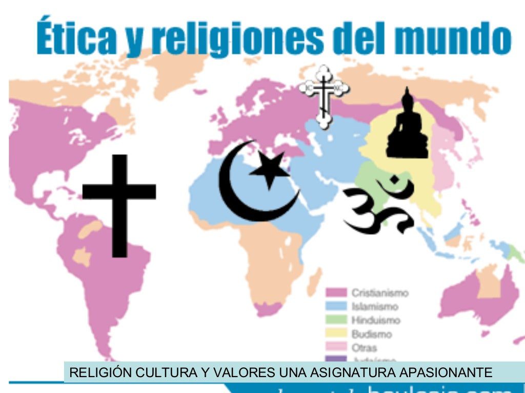 explora las religiones del mundo y enriquece tu cultura