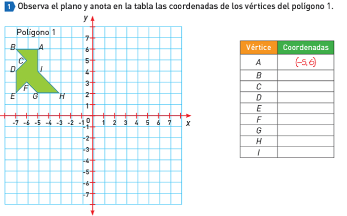 explora las soluciones de conecta mas secundaria matematicas 1 aqui