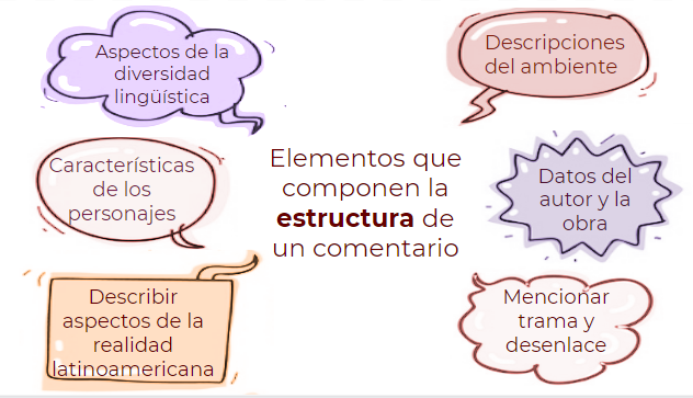 explora literatura universal y cuentos sep con tematicas conoce