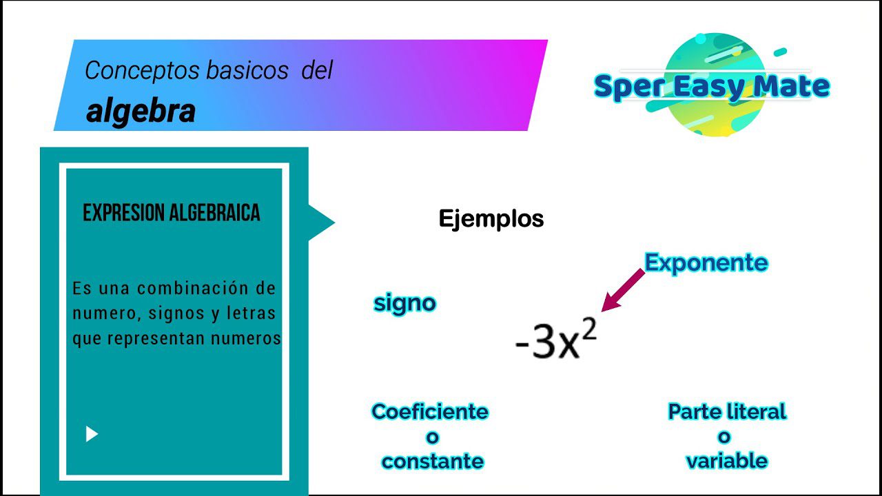 Explora y comprende el concepto de álgebra de forma clara y sencilla 35 explora y comprende el concepto de algebra de forma clara y sencilla