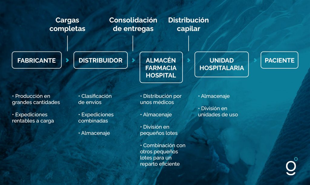 exudacion tipos causas y utilidad en salud y naturaleza 1