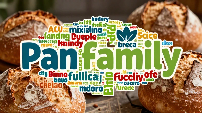 Familia de palabras de pan: ejemplos y su significado 7 Arte panificador moderno y educativo