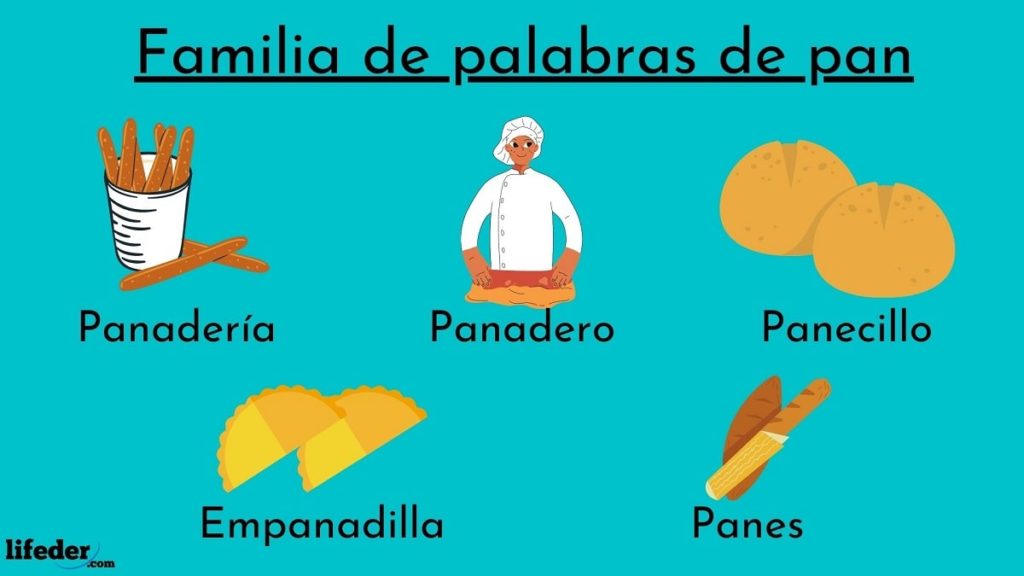 Familia de palabras de pan: ejemplos y su significado 14 familia de palabras de pan ejemplos y su significado 1