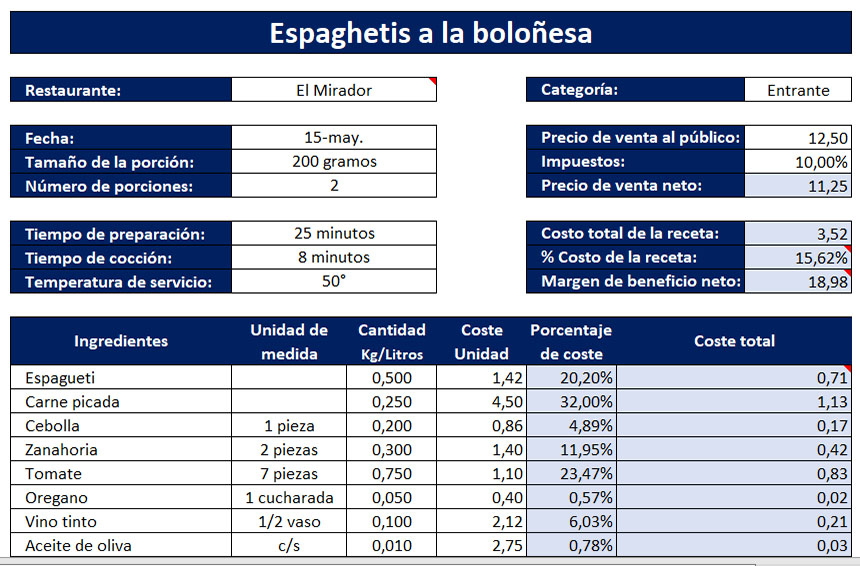 fichas tec 10 ejemplos de ficha tecnica de productos