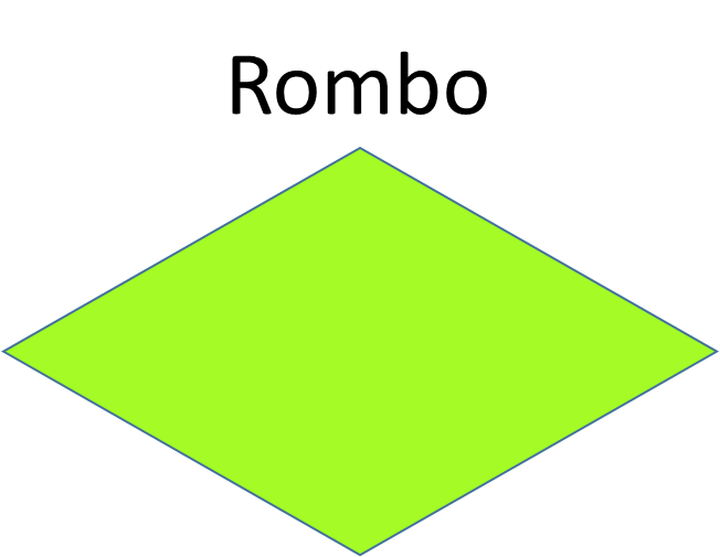 Figuras geométricas de 6 lados: ejes de simetría del rombo 2 figuras geometricas de 6 lados ejes de simetria del rombo