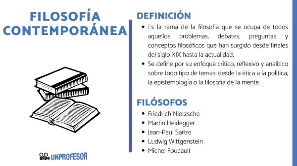 filosofia contemporanea definicion y caracteristicas clave