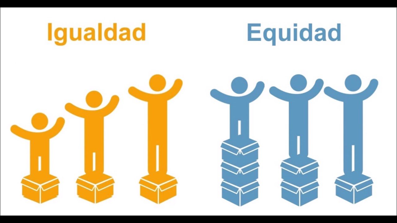 fomentando la igualdad construye una sociedad justa y equitativa