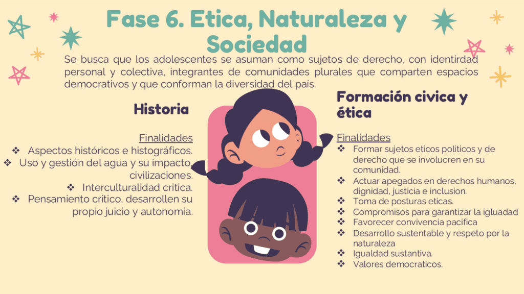 formacion civica y etica claves para una sociedad justa