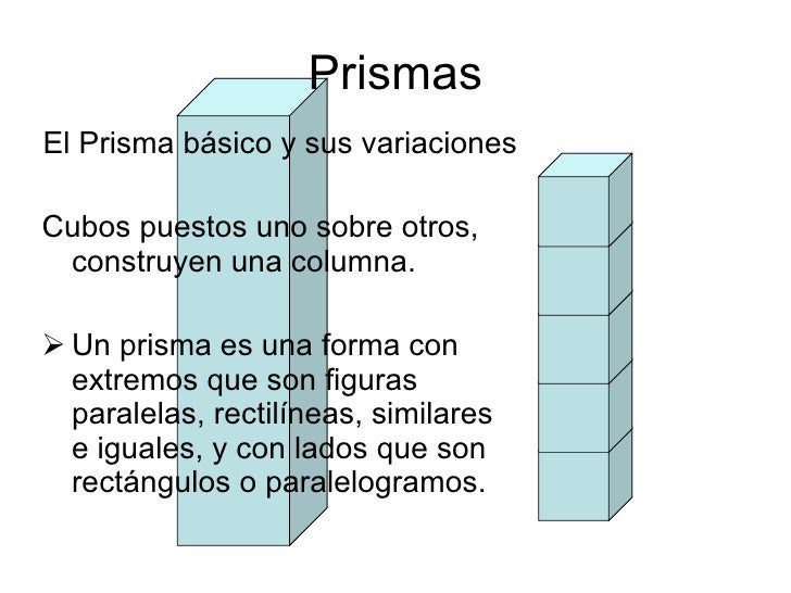 formas y caracteristicas de cilindros y prismas ejemplos y mas