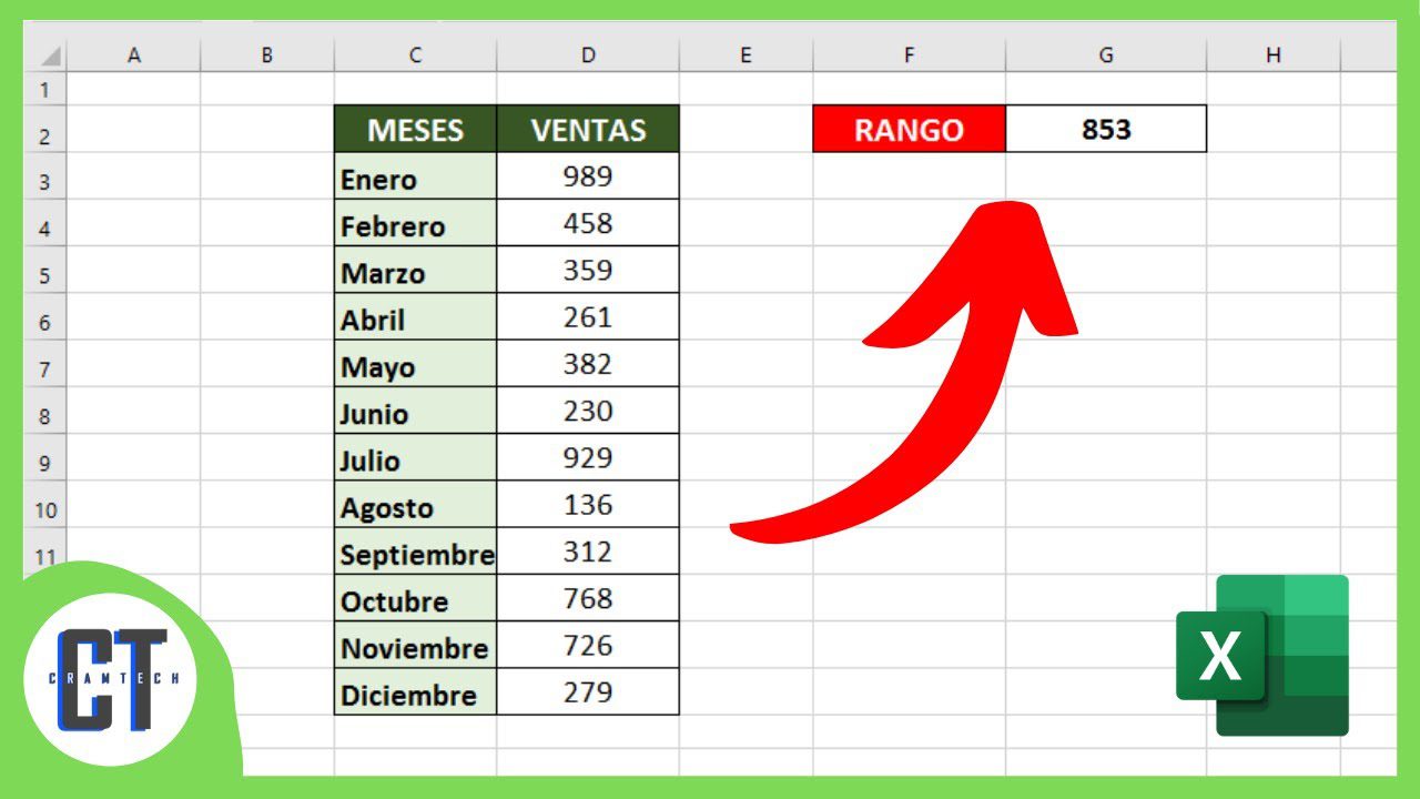 formula perfecta para gestionar y calcular rangos de manera eficiente