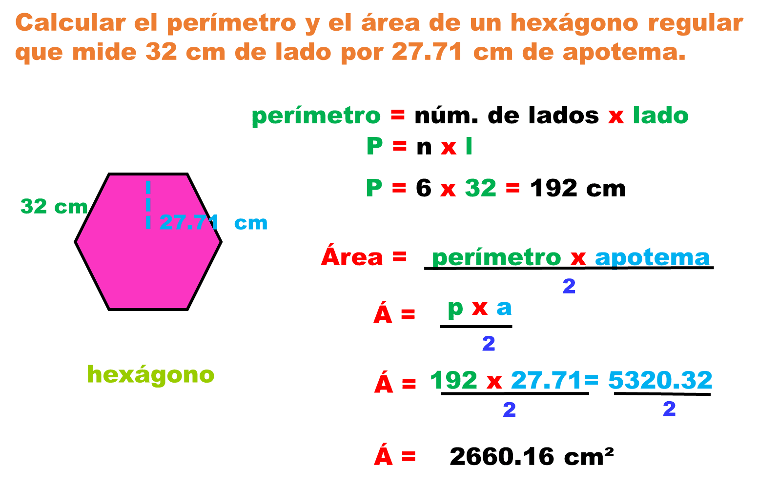 formula precisa para calcular poligonos regulares al instante