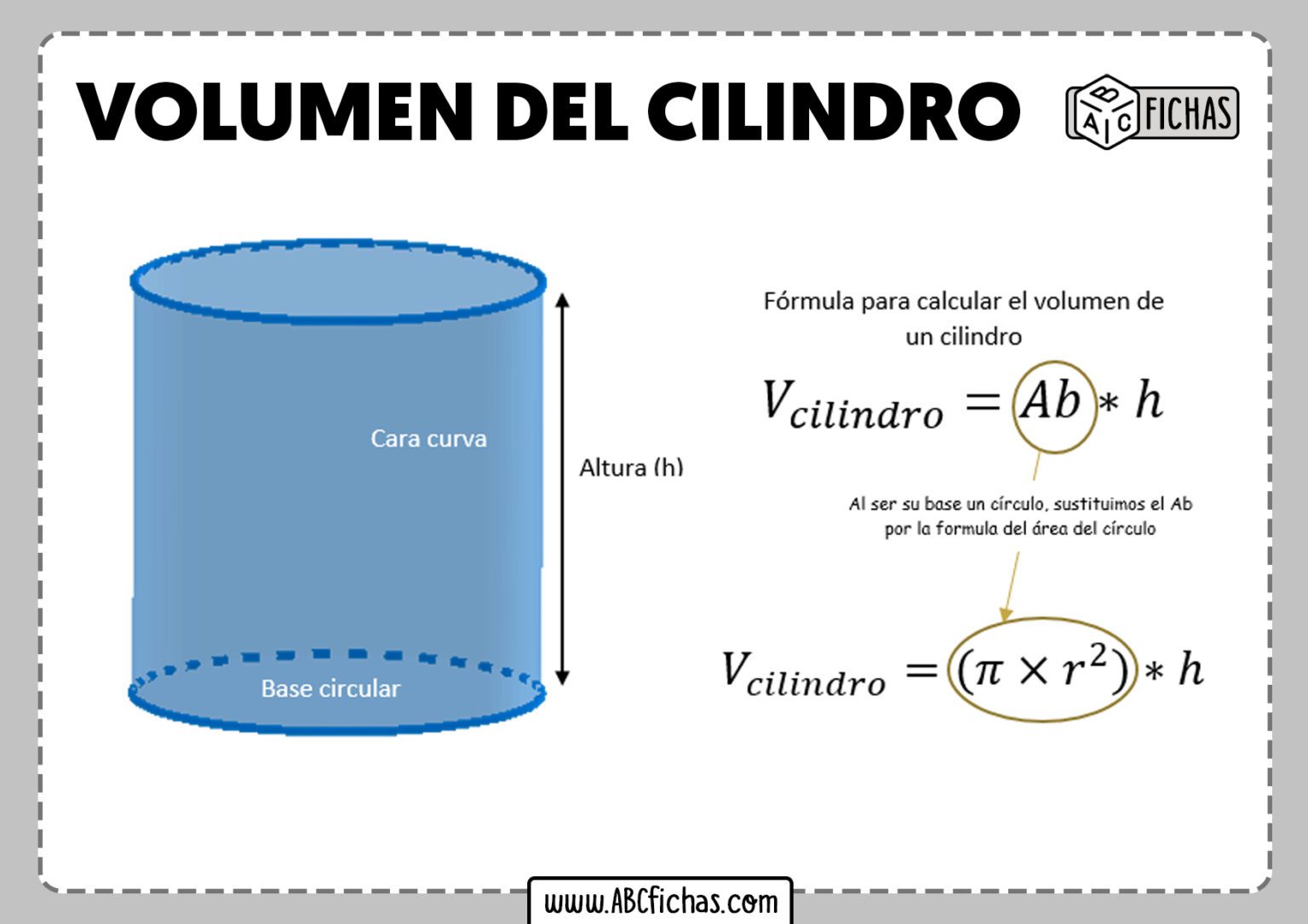 Fórmula volumen cilindro: domina las matemáticas 2 formula volumen cilindro domina las matematicas