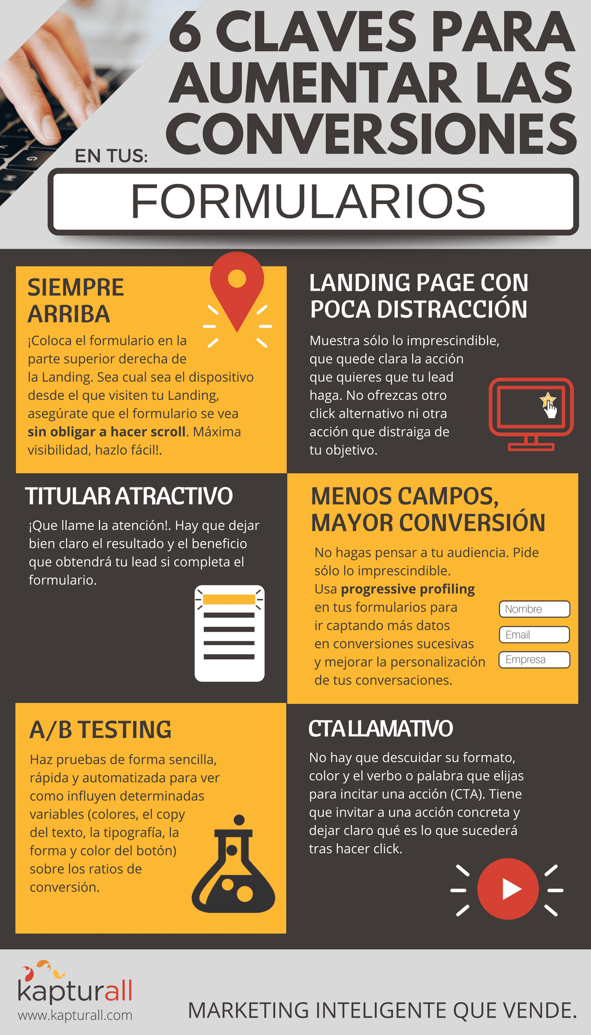 formularios que son faciles de usar y aumentan la conversion