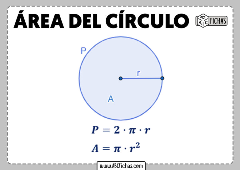 formulas esenciales como calcular el perimetro del circulo