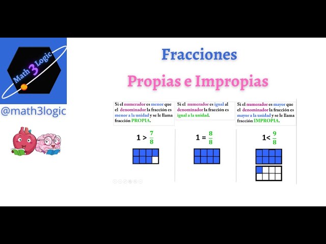 fracciones iguales a la unidad numerador y denominador 3
