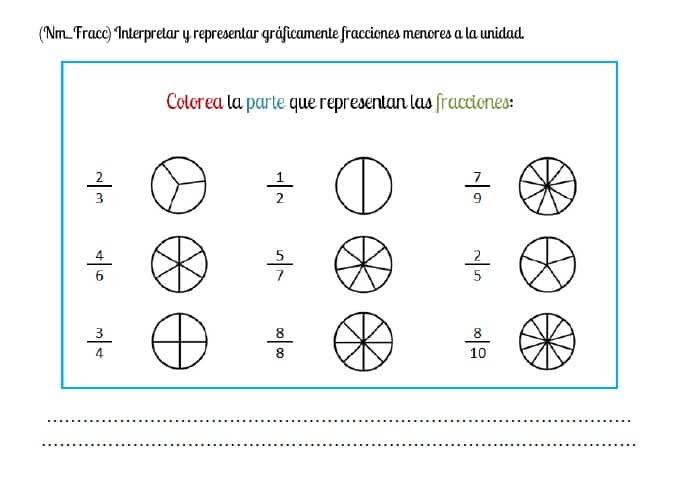 fracciones menores que 1 2 reparto y pastel imprimible 1