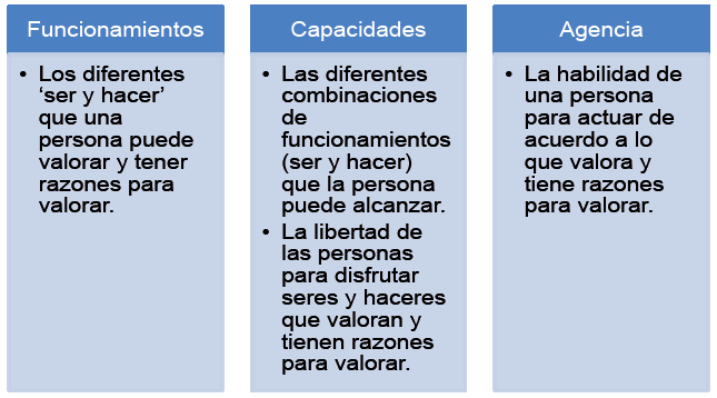 frecuencia concepto medicion y acepciones esenciales
