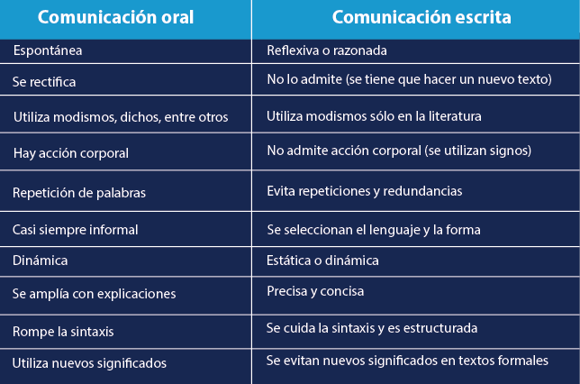 fuentes orales 25 ejemplos para tu investigacion efectiva