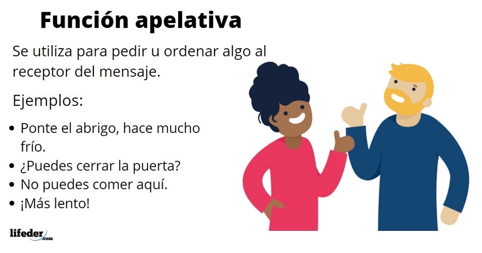 funcion apelativa definicion importancia y ejemplos 3