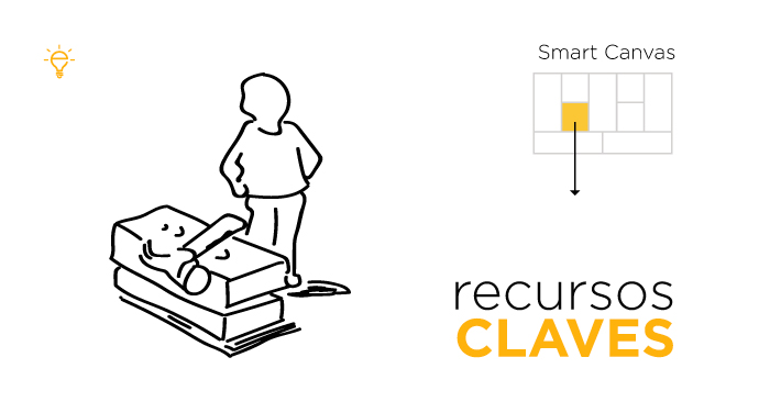 Fundación Vamos a Aprender: Archivos y Recursos Clave 2 fundacion vamos a aprender archivos y recursos clave 4