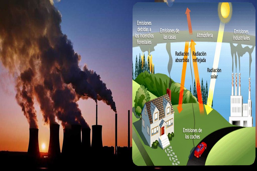 Gases y sobrecaliento: Conoce sus consecuencias y combátelos 2 gases y sobrecaliento conoce sus consecuencias y combatelos