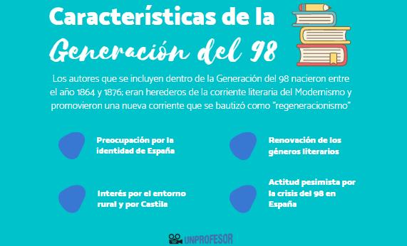 generacion del 98 historia representantes y sus rasgos 1