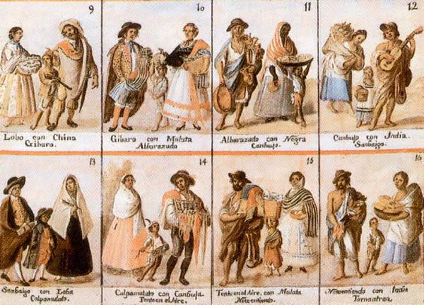 Grupos y su importancia histórica en Nueva España: Conoce más 2 grupos y su importancia historica en nueva espana conoce mas