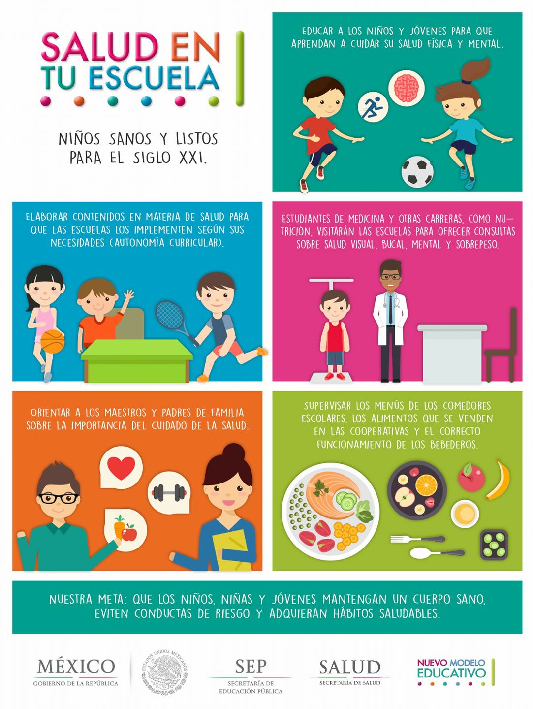 Hábitos saludables en estudiantes: Estrategias de educación física en la Nueva Escuela Mexicana 10 habitos saludables en estudiantes estrategias de educacion fisica en la nueva escuela