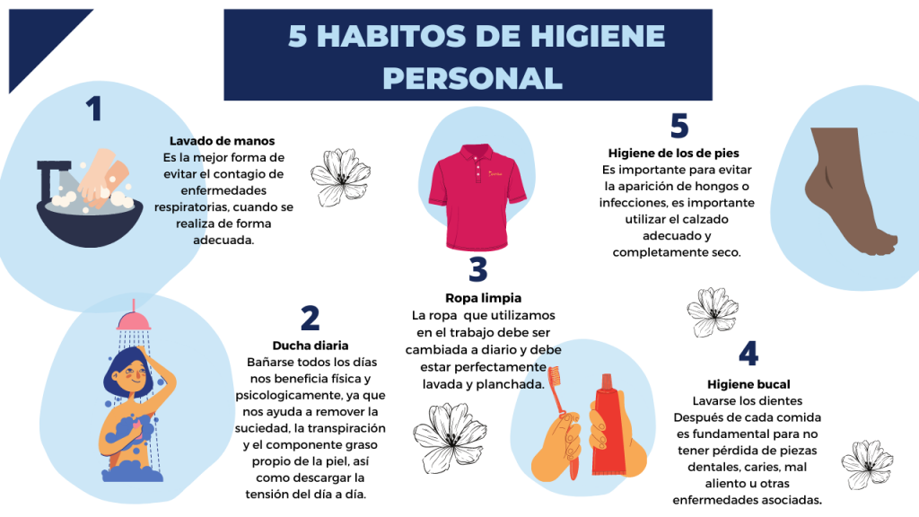 higiene concepto informacion beneficios y caracteristicas