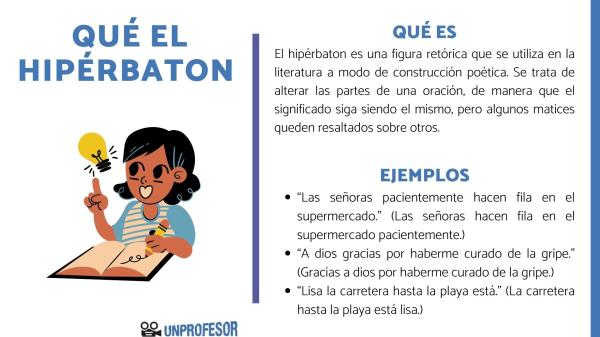 Hipérbaton: Concepto, tipos, ejemplos y figuras literarias 2 hiperbaton concepto tipos ejemplos y figuras literarias 4
