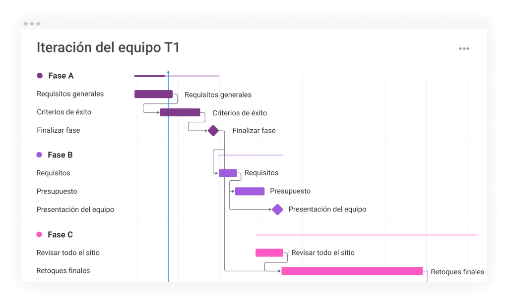 hito que es significado importancia y usos esenciales