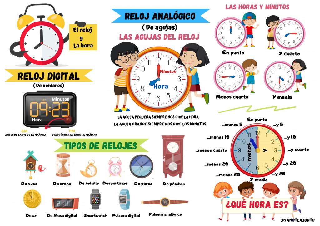 horas definicion concepto y su importancia en la vida