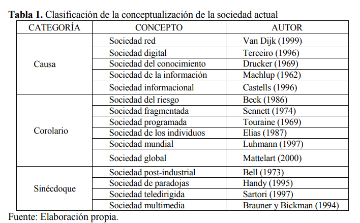 Humanidad: Definición, Concepto y Usos en la Sociedad Actual 2 humanidad definicion concepto y usos en la sociedad actual 3