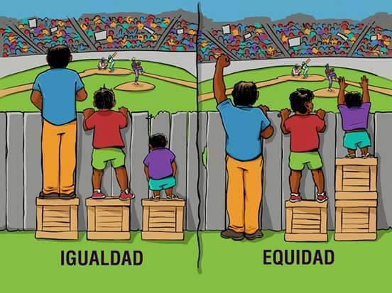 Igualdad: Concepto, tipos, discriminación y equidad 28 igualdad concepto tipos discriminacion y equidad 4