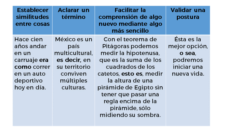 imagenes de textos informativos como usarlas efectivamente