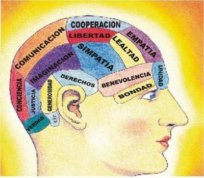 imagenes educativas civicas y eticas para secundaria potencia tu aprendizaje