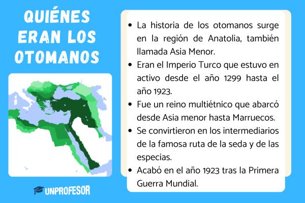 imperio otomano ubicacion historia y caracteristicas clave 2