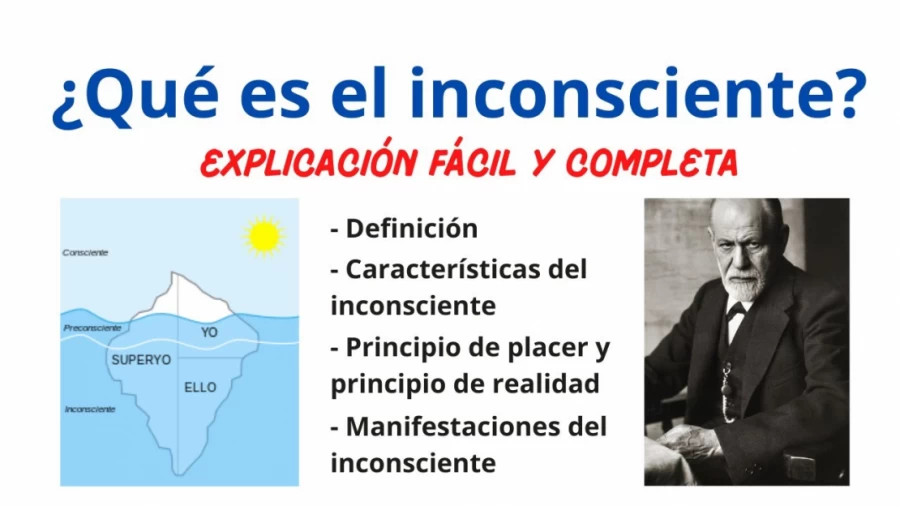 inconscientemente definicion y concepto clave