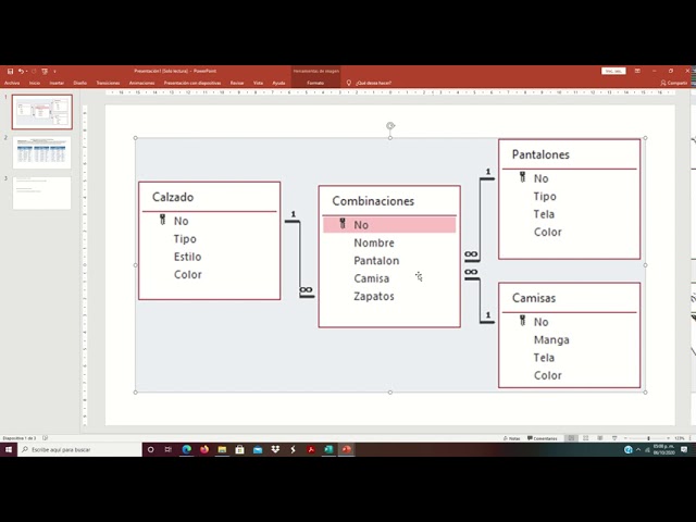 Inconsistencia: Definición, Concepto y Ejemplos Clave 2 inconsistencia definicion concepto y ejemplos clave 3