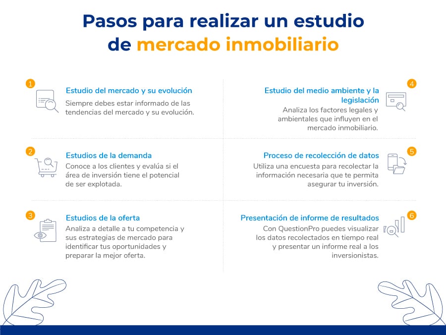 inmobiliario que es definicion y concepto esencial 2