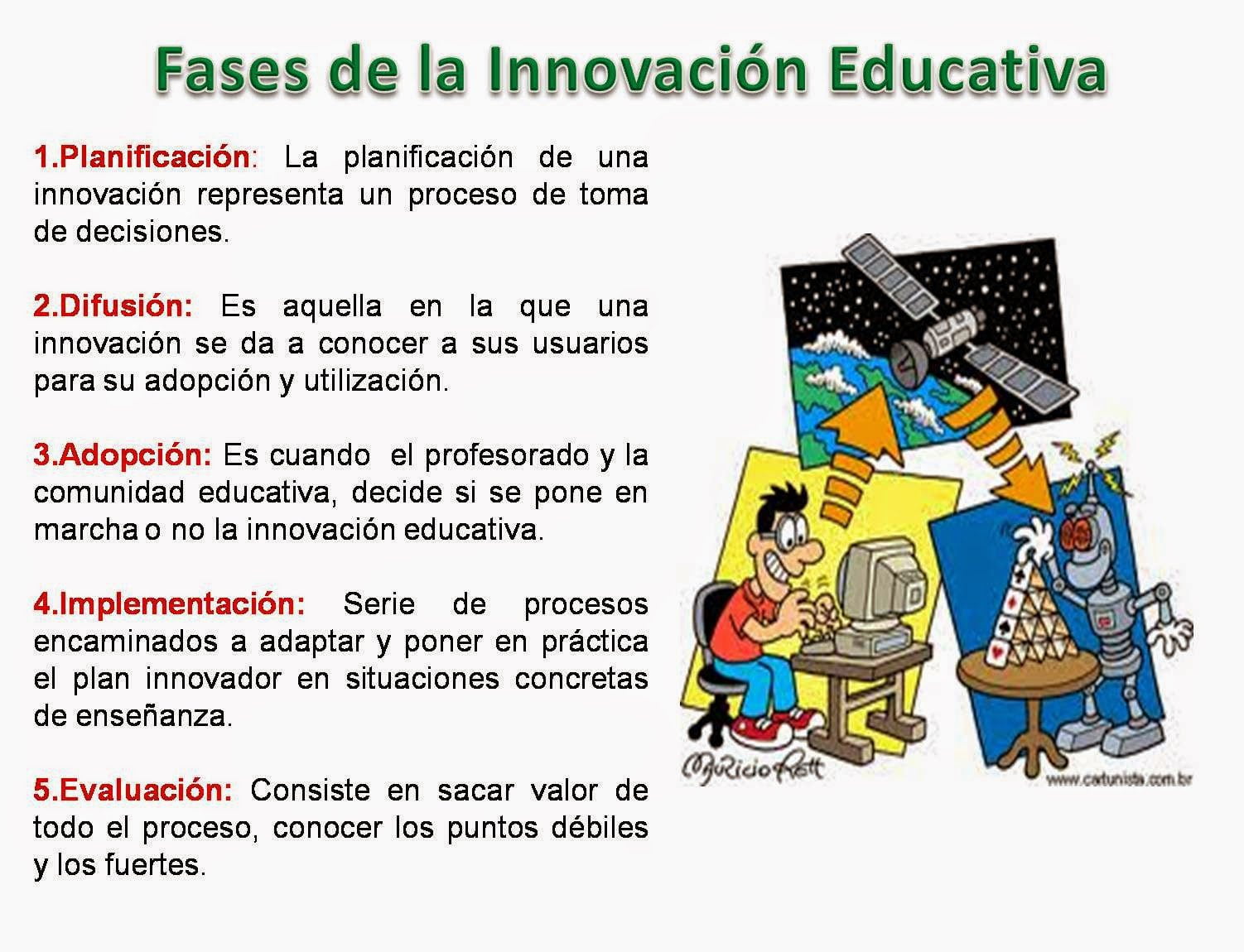 Innovación tecnológica y equidad educativa: Transforma el aprendizaje en la Nueva Escuela Mexicana 22 innovacion tecnologica y equidad educativa transforma el aprendizaje en la nueva escuela