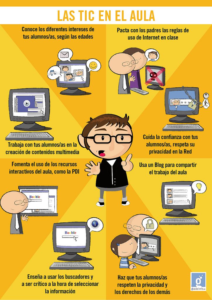 Integra las TICs de forma efectiva en el aula con estas estrategias 2 integra las tics de forma efectiva en el aula con estas estrategias