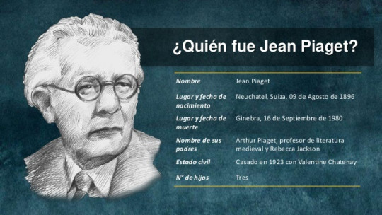 Jean Piaget: Quién fue y sus características clave 2 jean piaget quien fue y sus caracteristicas clave 5