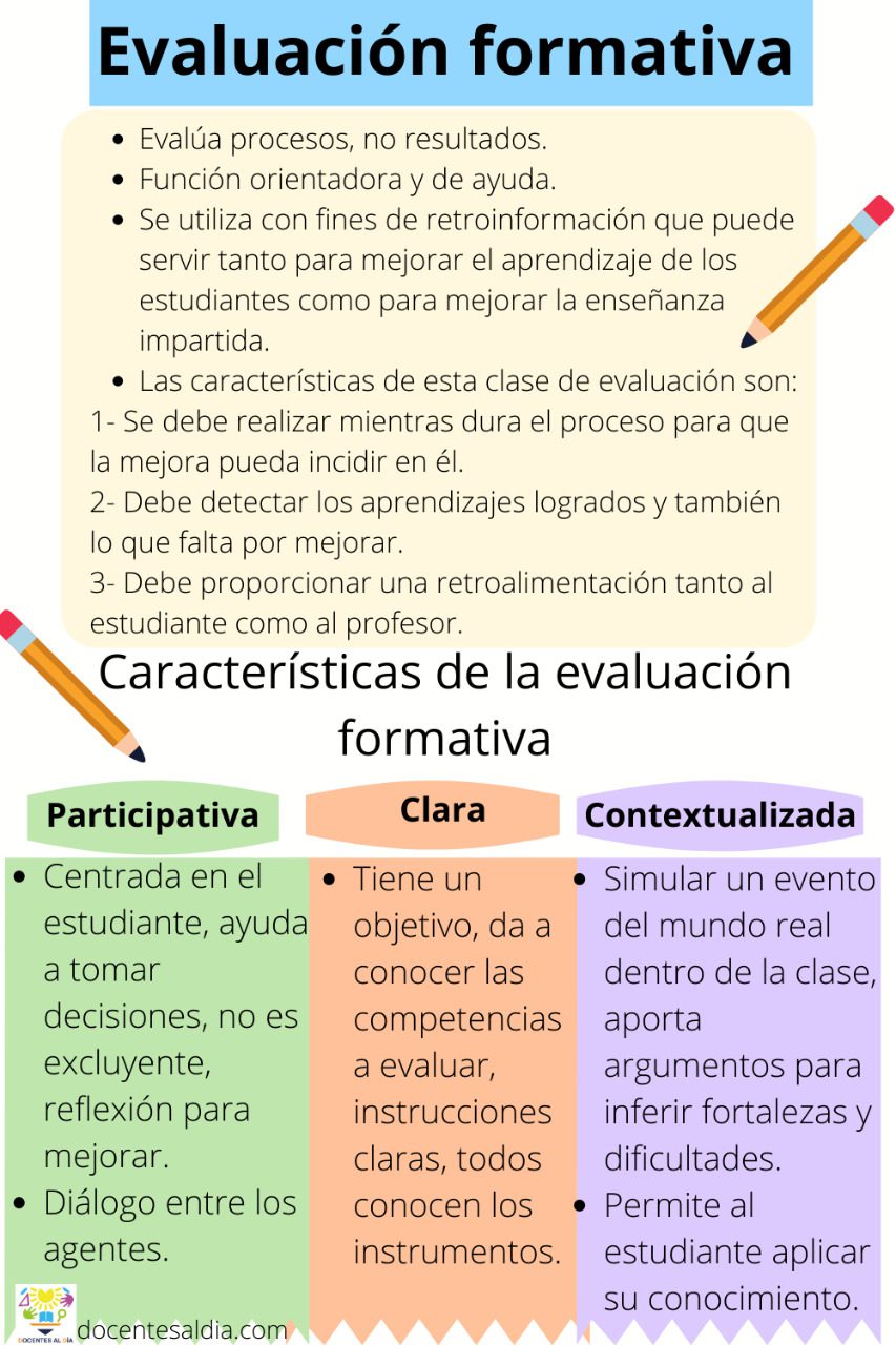 Beneficios De La Evaluación Formativa En La Escuela Mexicana