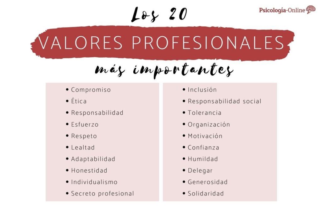 Importancia de los valores en nuestra vida diaria 2 la importancia de los valores en nuestra vida diaria