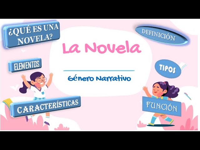 la novela definicion elementos y clasificacion