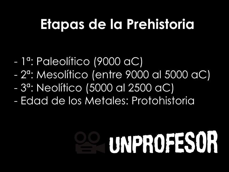 La prehistoria: definición y etapas principales explicadas 2 la prehistoria definicion y etapas principales explicadas 1